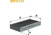 Filter, kupéventilation
