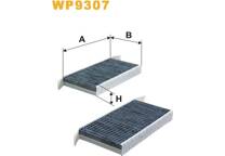 Filter, kupéventilation