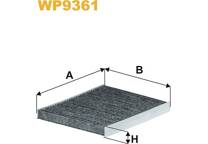 Filter, kupéventilation