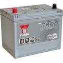 Batteria avviamento 75Ah/650A YUASA - YBX5069